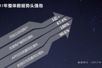 有形的手势：混合现实的体感交互-zzz-2017-12-13