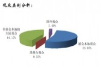 2019国际软件产品博览会